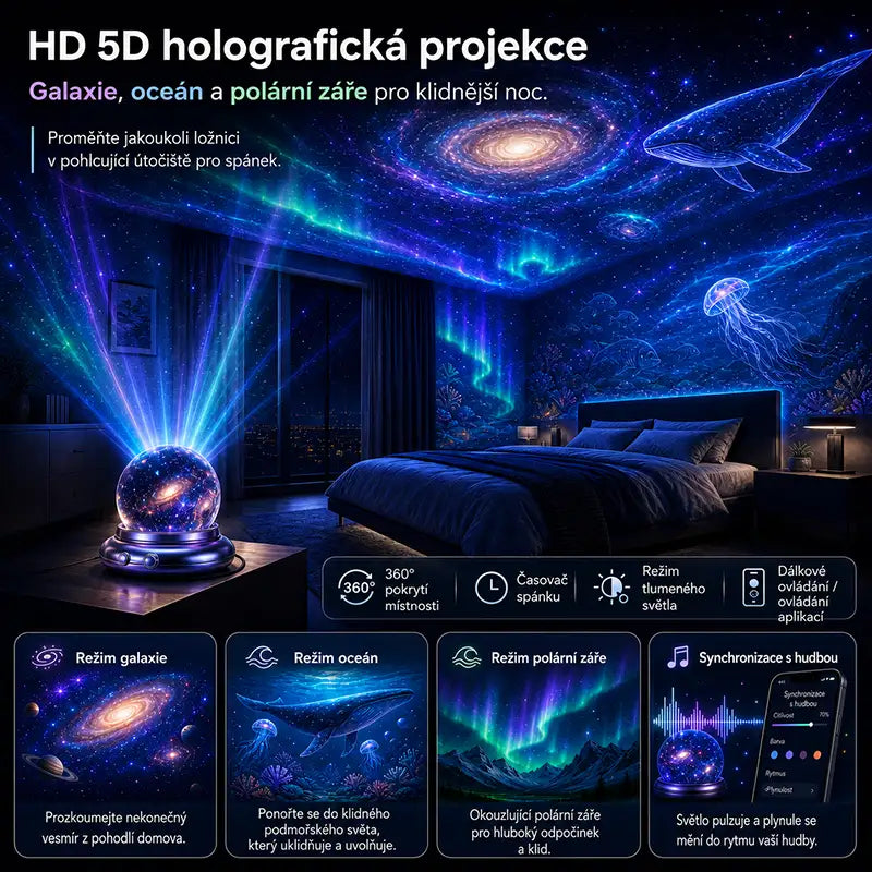 Topacme® Projektor nočního světla