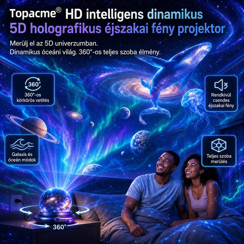 🔮Topacme®🔥 Noční světelný projektor