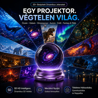 🔮Topacme®🔥 Noční světelný projektor