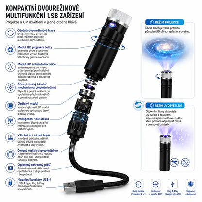 Topacme® 🔮2v1: Imersivní projekce & Fialový režim ochrany zraku