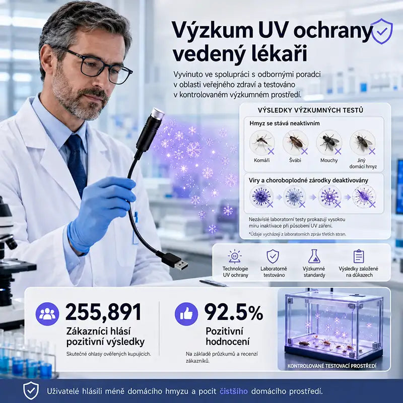 Topacme® 🔮2v1: Imersivní projekce & Fialový režim ochrany zraku