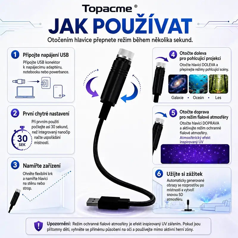 Topacme® 🔮2v1: Imersivní projekce & Fialový režim ochrany zraku
