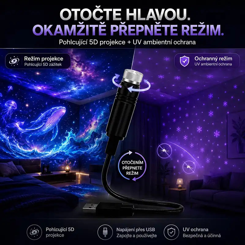 Topacme® 🔮2v1: Imersivní projekce & Fialový režim ochrany zraku